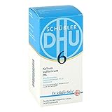 Schüssler Salze – Liste, Anwendung, Wirkung & Abnehmen | gesundesleben.at