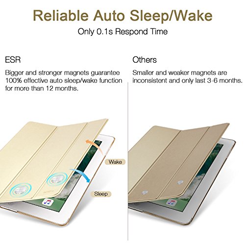 iPad Air 2 Hülle, ESR® Yippee Bildserie Auto aufwachen / Schlaf Funktion Wickelfalz Ledertasche mit Lichtdurchlässig Rückseite Abdeckung Schutzhülle für iPad Air 2 / iPad 6 (Champagner Gold) - 3