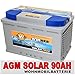 Produktbild AGM 90Ah Versorgungsbatterie Solarbatterie Bootsbatterie Wohnmobil zyklenfest