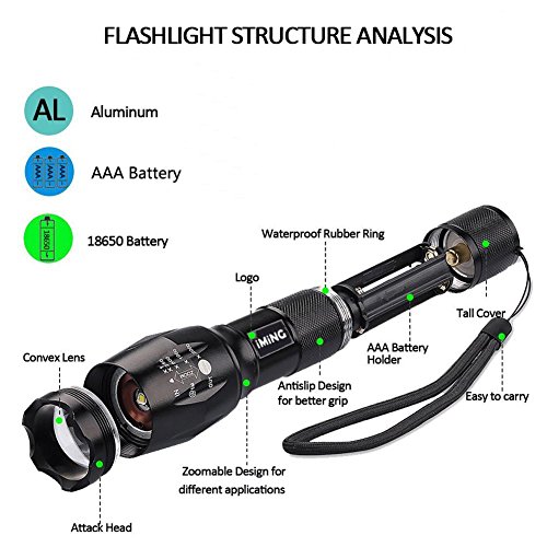 iMing Super Helle LED Taschenlampe Standard Fackel Tactical Handheld Taschenlampen für Camping Outdoor (2er Pack) - 2