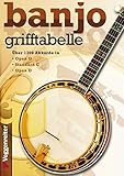 Grifftabelle für Banjo by 