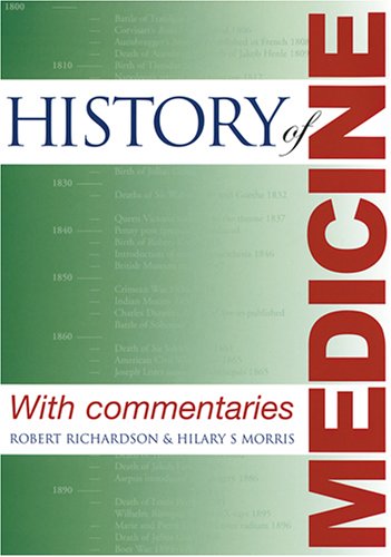 The History of Medicine