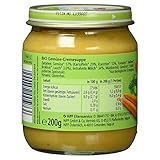 Hipp Bio Gemüse-Cremesuppe - 5