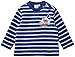 Disney Baby Boys Mickey Mouse NH0061 Sweatshirt, Blue, 1-2 Years (Manufacturer Size:12 Months)