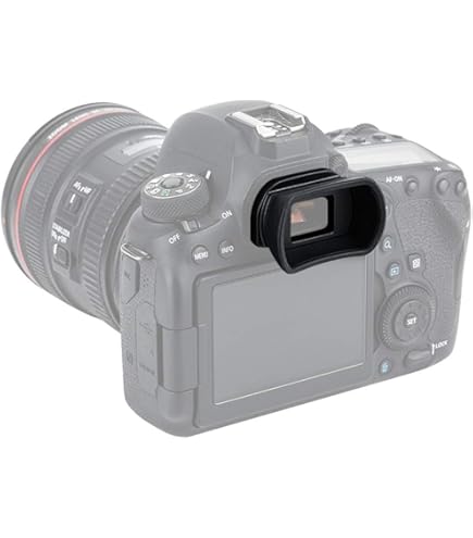 Mirino Oculare In Gomma FANZR EP-18 Per Fotocamere Sony A7 Series, A9, A99II - Sostituto FDA-EP18