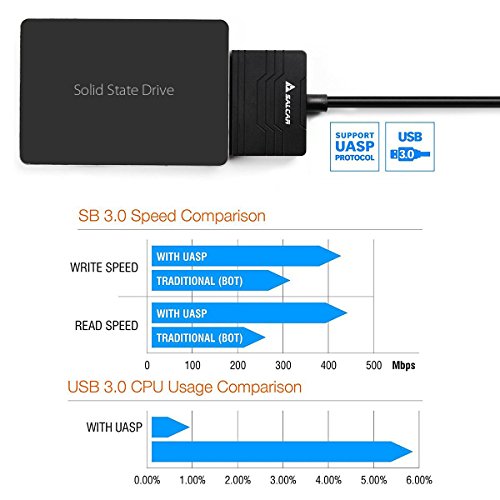 Salcar USB 3.0 SSD 2,5 Zoll SATA Festplatte Adapter Konverter [Optimiert für SSD, Unterstützung UASP SATA III] - 4