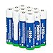 Price comparison product image NeBatte 12x AAA 1100mAh 1.2V Ni-MH Rechargeable Batteries 12 Pack High Capacity Low Self Discharge 1200 Cycles with 3 Storage Case