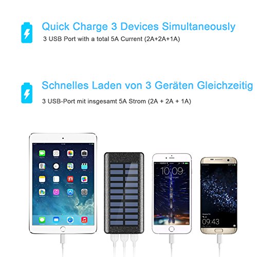 Power Bank Solare 6 Dispositivi – Ricarica Wireless E USB, Torcia LED, Impermeabile IP65, Per Esterno E Emergenza