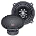 Produktbild Mac Audio Mac Audio Performance X 13.2 2-Wege Koaxial-System