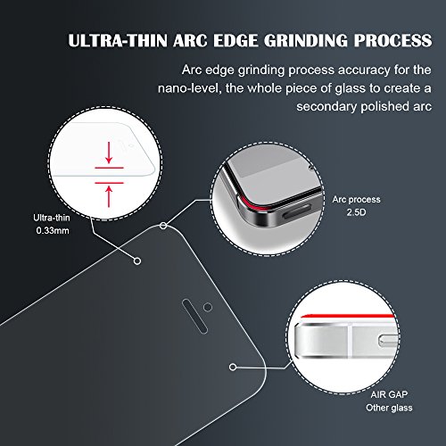 iPhone 5S/SE/5C/5 Screen Protector, ONSONÂ® [3-Pack] Premium Tempered Glass Screen Protector for Apple iPhone 5S/SE/5C/5 (4 inch) 9H Hardness, Anti Fingerprint, No Bubbles