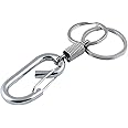 BAMBBLE® Imported Strong Metal Coil Spring Carabiner Hook Clasp Keychain Ring - Assorted Colours