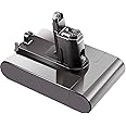 FSKE Batteria di Ricambio per DC35 DC44 DC34 DC31 DC45 Batteria Compatibile con aspirapolvere portatile Dyson 17083-04 917083