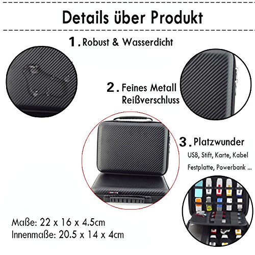 FunYoung USB-Speicherstick Organizer Aufbewahrungs Tasche Case Organizer für USB Sticks SD Speicherkarte Hülle Zubehöre Sammlung - 4