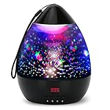 amg emblem led projektor ❶【Die neueste Generation einer Projektorlampe】: mit LED-Timer-Steuerung, Mögliche Zeiteinstellung von 5 bis 995 Minuten. Die Lampe schaltet sich automatisch ab, wenn die Einstellzeit beendet ist. Durch Verwendung der Lamp, sind Sie oder Ihr Baby entspannter.