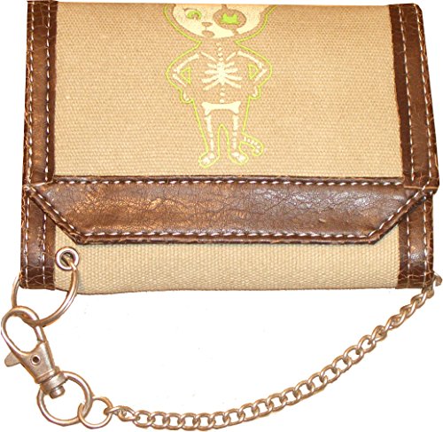 Preisvergleich Produktbild Pussy Deluxe Wallet Wanted. Praktische Geldbörse. Robustes Canvas. 8 Innenfächern für Kreditkarten, Geldscheine etc. Fach für Kleingeld mit Reißverschluß. Sicherungskette. 13 x 10 cm