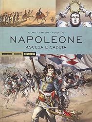 Vedi scheda su Amazon
