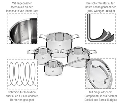 Sänger Premium Tri-Ply / 3-Ply Kochtopfset 8 teilig mit Glasdeckel und mattierten Edelstahlgriffen | Geeignet für alle Herdarten, auch Induktion | 16 cm Stielkasserolle, 16, 20 und 24 cm Kochtopf - 2