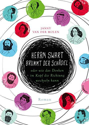 Herrn Swart brummt der Schädel oder wie das Denken im Kopf die Richtung wechseln kann