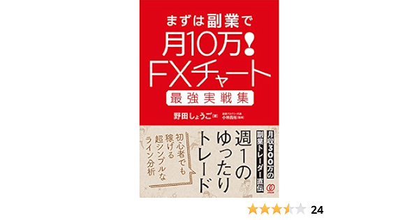 Fxのトレードで最強のチャート設定とは オフザリップ Fx初心者から天下無双トレーダーになるブログ