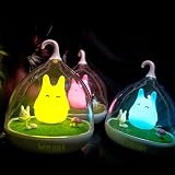 niceEshop(TM) Tragbar Creative Touch Sensor USB LED Baby Nachtlicht Kinder Lampe (Blau) - 4