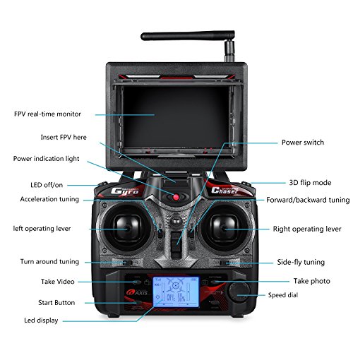 Drone with HD Camera, Potensic® F181DH RC 5.8Ghz FPV Quadcopter Drone RTF Altitude Hold UFO with Newest Hover and 3D Flips Function, 2MP HD Camera & LCD Screen Monitor - Blue