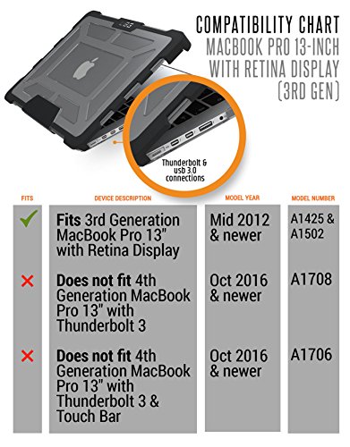 URBAN ARMOR GEAR Schutzhülle für Apple MacBook Pro Retina 13″ (Nicht kompatibel mit Version Late 2016) – grau/transparent [Lüftungsschlitzaussparungen | Stoßfest | Anti-Rutsch Füße] – UAG-MBP13-A1502-ASH - 2
