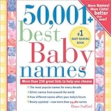 Image de 50,001 Best Baby Names