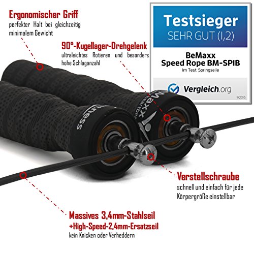 Springseil Speed Rope von BeMaxx Fitness + Trainingsguide & Ersatzseil – 2 verstellbare High Speed Stahlseile, Profi Kugellager & Anti-Rutsch Griffe – Sport, Crossfit, Boxen, Training für Erwachsene - 2