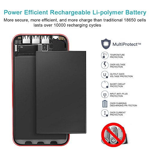 Batterie Externe  BERNET 24000 mAh Chargeur Solaire Power Bank avec Deux Entr  es Lighting et Micro  et 3 Ports Haute Vitesse de Charge Portable pour 