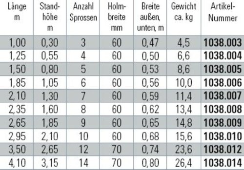 Holz Stehleiter Modell 1038 mit Werkzeugtasche 5 Sprossen, Standhöhe 0,80 m, Länge 1,50 m - 3