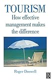 Image de Tourism: How Effective Management Makes the Difference