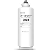 Waterdrop G2P6MRO Filter for RO System G2P600, Duration of 2 Years | Only Compatible with G2P600, Under Sink RO Filter, Long