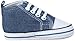 Playshoes Canvas Baby Toddler Sneaker, Babyshoes, Booties (Jeansblue, 6 - 12 Months, Size 19)