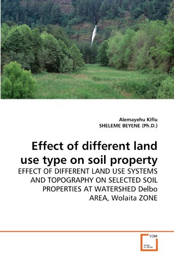 Effect of Different Land Use Type on Soil Property