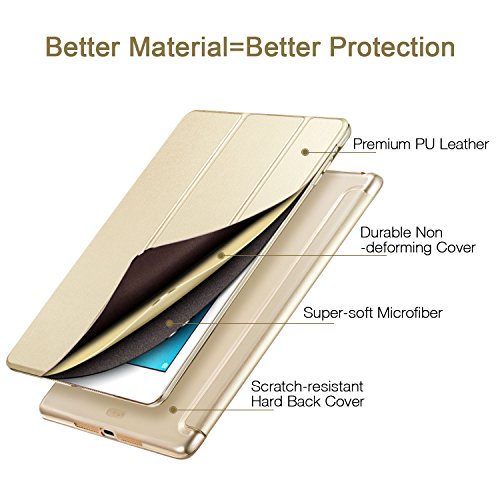 iPad Mini Hülle, ESR® Yippee Series Auto Aufwachen / Schlaf Funktion PU Ledertasche mit Durchschaubar Rückseite Abdeckung Schutzhülle für iPad mini 3/2/1 (Champagner Gold) - 2