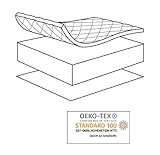 Julius Zöllner Wiegen- und Stubenwagenmatratzen Allegro - 3