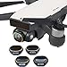 Produktbild Lanspo Objektivfilter für DJI SPARK Drone Gimbal Kamera HD Objektivfilter (4 Kits: ND4 + ND8 + ND16 + ND32) (Schwarz)