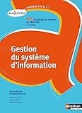 Image de Activités 5.3 et 7.1 - Gestion du système d'information