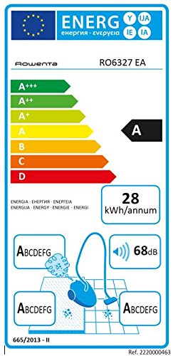 Rowenta Silence Force Compact  - Aspiradora, 750 W, color blanco