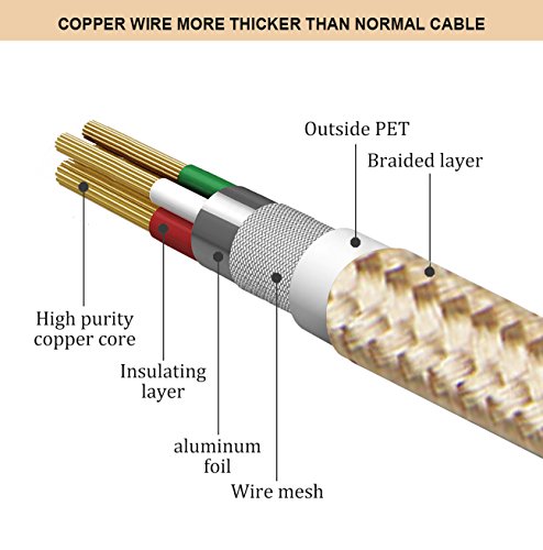Cable Micro USB 2 0 Quntis 2 Pack C  ble en Nylon Tress   2M charge Rapide pour T  l  phones Samsung Galaxy HTC Nexus LG Motorola Huawei Kindle et aut