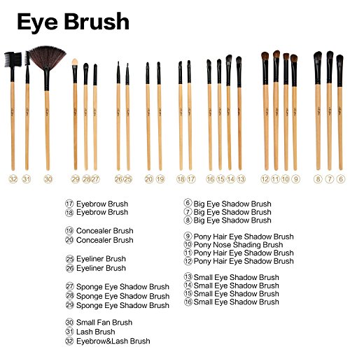 BeautyWill 32 Teiliges Make-Up Bürsten Set Professionelles Kosmetikpinsel für Augen Gesicht Lidschatten Eyeliner Foundation Rouge mit Beutel Bewaldet - 4
