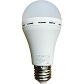 CT-4229 9W/6400K RECHARGEABLE LED BULB CATA