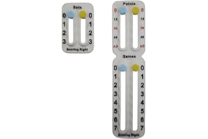 MIAOYAK Portable Tennis Racket Marker, Scoring Right Tennis Racket And Padel Scorekeeper,Easily Mounted Small Score Board To Keep Score Of Points, Games, And Sets