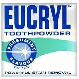 Eucryl Toothpowder Freshmint -