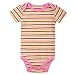 JIAJIA Cute Baby Toddler Girls Stripe Cotton Short Sleeve Bodysuit 3-6 Months