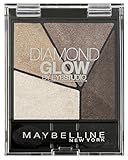 Das Augen Make-Up verfügt über strahlende Farben mit Glitzer und lässt sich dank Präzisions-Applikator sanft auftragen