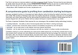 Image de The Power of Japanese Candlestick Charts: Advanced Filtering Techniques for Trading Stocks, Futures, and Forex