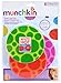 Munchkin Grippy Dots