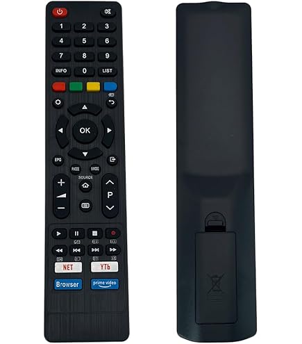 Remplacement De La Télécommande Compatible Avec Kunft United Princess