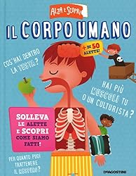 Vedi scheda su Amazon